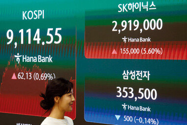 올 상반기 ETF 시장 수익률 상위는 AI·반도체… 최고 수익률 278.74%