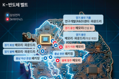호남으로 확장되는 K-반도체 벨트… 전력, 물, 인재가 성패 가른다