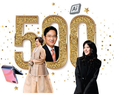 삼성 오너 일가 자산 70조, 이재용‧홍라희‧이부진 세계 500대 부자 진입 