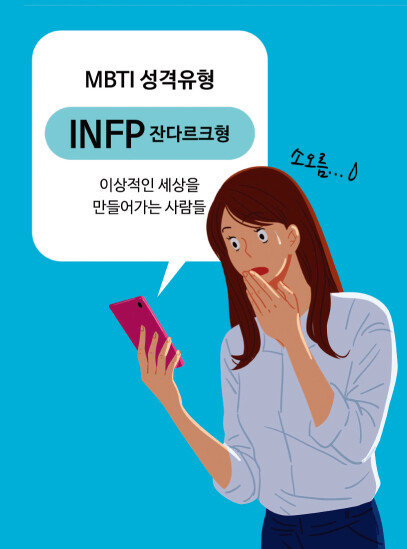 최근 MBTI 검사 질문이 바뀌어 화제를 모으고 있다. [GettyImages]
