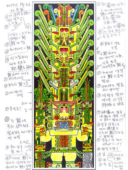 잉카문명의 신상 채색분석