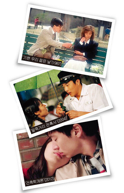 [사진 제공 · 태흥영화주식회사 · 싸이더스 · 명필름]