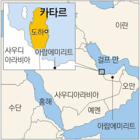 카타르와 주변국 지도.
