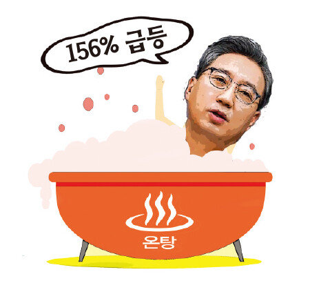윤호영 카카오뱅크 대표.