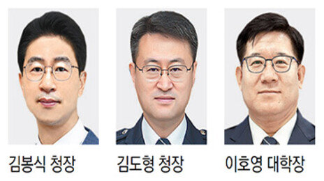 경기남부경찰청장 김봉식-인천청장 김도형