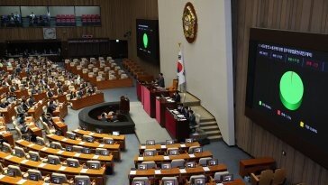 정쟁에 꽉 막힌 국회…민생법안 일몰 닥쳤는데 여야 논의 ‘0’