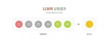 이번 주 로또 1등 12명 ‘당첨금 23억’…절반이 수도권서 나왔다