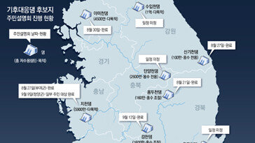 “터전 잃어” vs “수해 예방”… 신규댐 놓고 엇갈리는 지역 사회