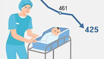 동네 산부인과 88% 올해 분만 ‘0건’