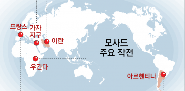 “세계서 가장 위험” 모사드… 영화 같은 첩보작전과 암살 공격[글로벌 포커스]