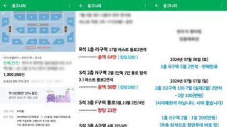 팬미팅 티켓 값 부풀려 1억원 벌어…경찰, 매크로 이용한 암표상 첫 적발