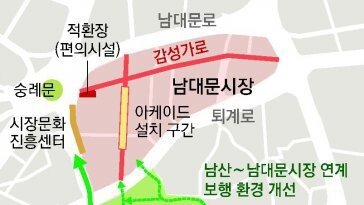 600년 남대문시장 확 바뀐다… “역사 명소 연결해 상권 활성화”