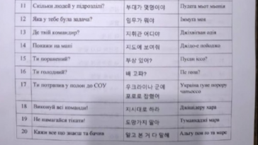 북한군 생포할 ‘한국어’ 전단 vs 러軍 “빌어먹을 중국인들” 파병 북한군 무시 정황