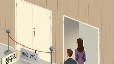 일하는 20대 43%는 비정규직… 정규직은 200만명 처음 밑돌아