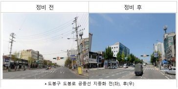 하늘의 ‘거미줄 전선’ 없앤다… 서울 600km 지하 추가 매설