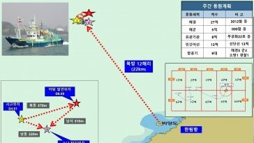 “금성호 조류 따라 움직이는 듯”…해군 수중로봇 투입