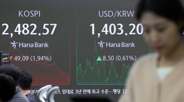 ‘트럼프 윈터’ 코스피 2440·코스닥 700선 붕괴…종목 21% ‘1년 최저가’