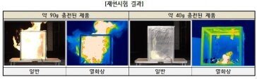 거품 분사 후 펑!…어린이용 버블클렌저에 LPG 사용에 폭발 위험