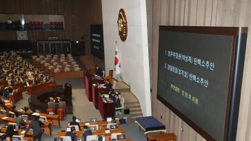 野 발의 법무장관-경찰청장 탄핵안 본회의 통과