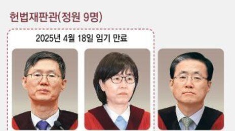 헌재 기형적 6인 체제가 부른 ‘권한대행 탄핵’… 최악땐 4인 체제