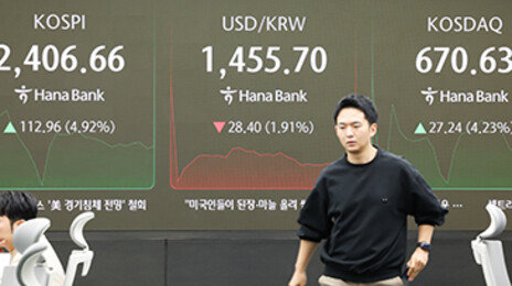 美 관세 유예에 코스피·코스닥 나란히 6% 반등…환율 1456.4원