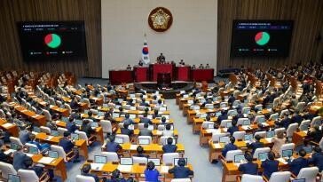 ‘대행은 대통령몫 헌법재판관 지명 불가’ 개정안 국회 통과