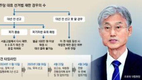 대법 ‘이재명 선거법’ 3일간 2차례 전합 속도전… 대선전 결론낼듯