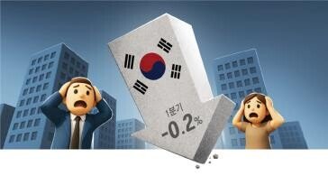 외환위기보다 긴 저성장 터널… 올해 ‘제로 성장’ 우려 커져