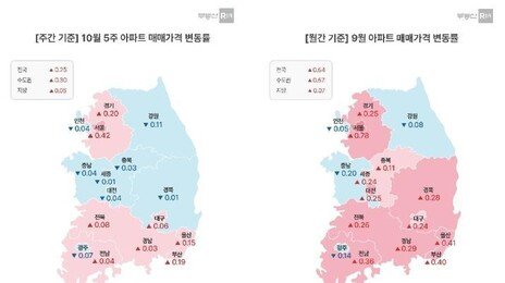 10·15 대책 직후 서울 집값 변동성 확대…비규제 풍선효과 우려
