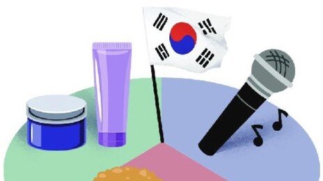 APEC의 멋과 맛을 살린 K-컬처 [횡설수설/장원재]