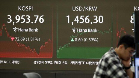 ‘셀코리아’에 환율 1460원 육박…코스피도 4000선 내줘