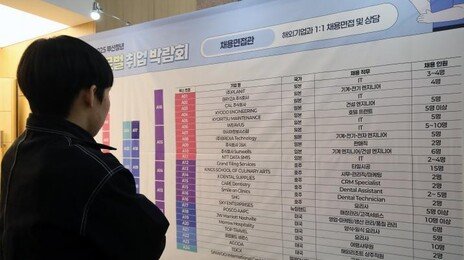구직자 1명당 일자리 0.42개, IMF 이후 최저…제조·건설업 부진 여파