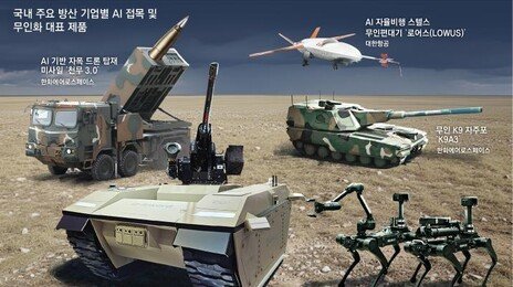 한국형 ‘스마트워’… 드론이 표적 찾고, 로봇개와 병사 합동작전