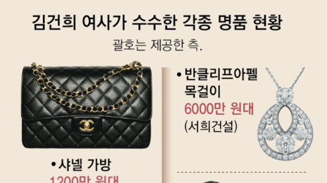 김건희 재판서 샤넬백-구두 공개… 판사 “사용감 있어”