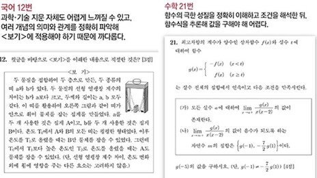 ‘열팽창’ 묻는 국어, 수학은 ‘함수추론’ 어려워…상위권 변별력 강화