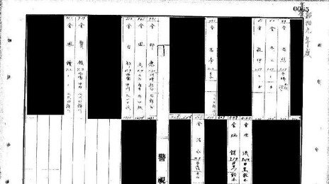 日서 항일운동 체포된 한국인 261명 확인