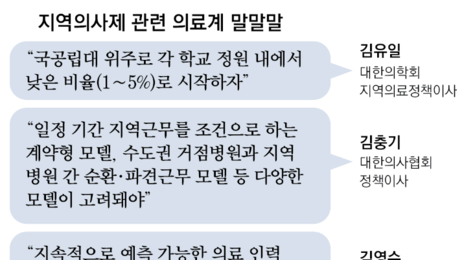 ‘지역의사제’ 논의 첫발… 의료계 “국공립대 정원 5%내 시범 도입”