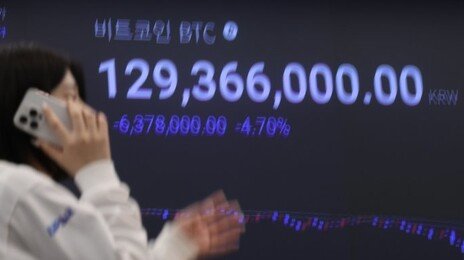 日 금리인상 가능성에…비트코인 7% 폭락-뉴욕 증시 일제히 하락