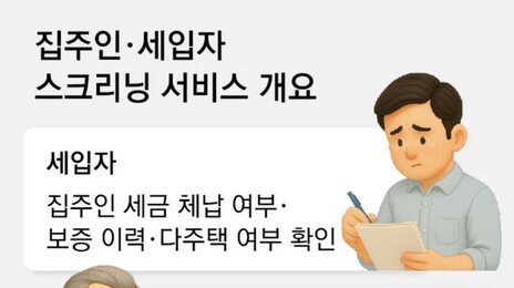 “집주인이 세입자 미리 알 수 있게… 신용도-흡연여부 등 공개”