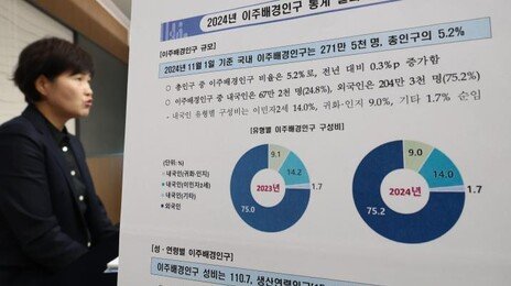 고용허가제 확대에 외국인 유입 늘어… 20·30 다문화-외국인 45%↑