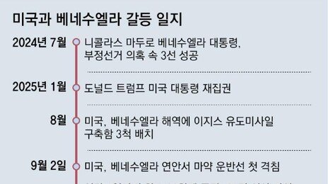 美, 베네수엘라 유조선 나포… 트럼프 “마두로, 얼마 안 남았다”