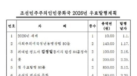 우표도 북중러 밀착…北, 내년 우표 발행 계획 4개국어로 발표