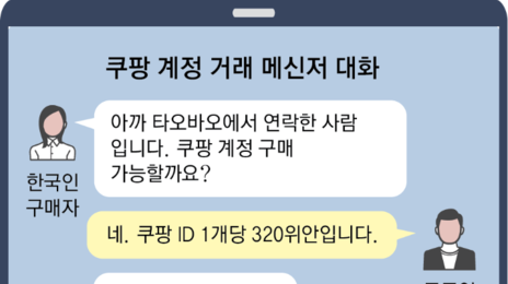 “인증번호는 XXXX”… 中 판매 쿠팡계정, 로그인 보안인증 뚫려