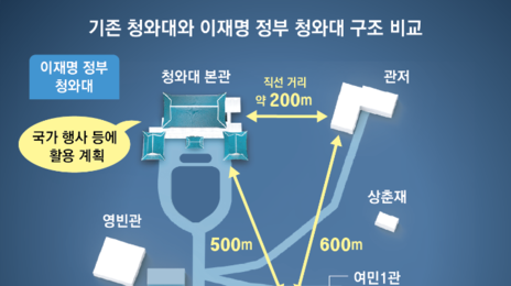 대통령-3실장 1분 거리서 집무… ‘불통 상징’ 靑본관은 외빈용으로