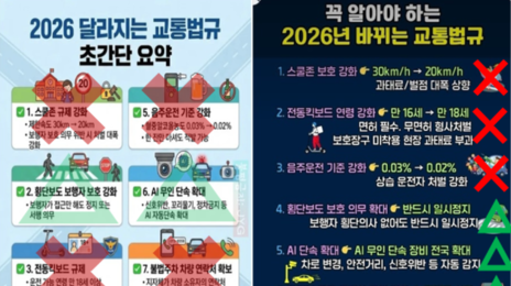 내년부터 스쿨존 속도 20km?…‘새 교통법규’ 허위 게시물 기승