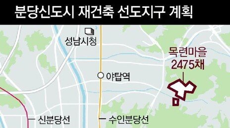 분당 선도지구 4곳, 2만163채로 재건축