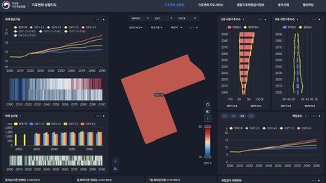 “지구 기온 오를때 우리 지역은?”…기상청 ‘기후변화 상황지도’ 확대개편