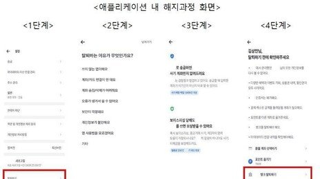 ‘온라인 금융상품 눈속임 상술’ 내년 4월부터 금지