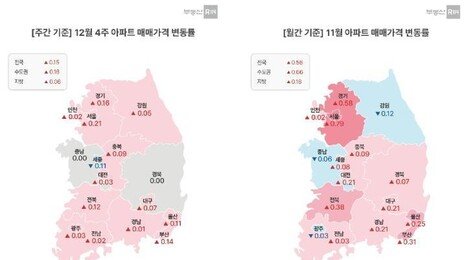 올해 전국 아파트 매매가격 6% 올라 4년 만에 최대…서울은 12.5%