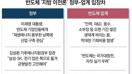 “용인 클러스터, 韓반도체 미래… 정책 신뢰 지켜야”